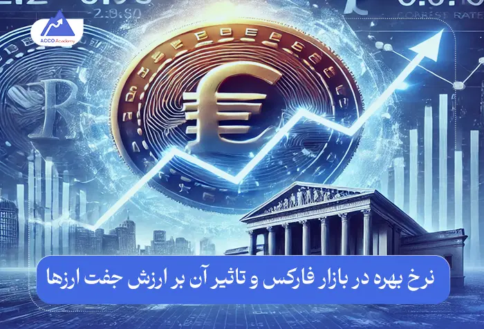 نرخ بهره در بازار فارکس و تاثیر آن بر ارزش جفت‌ ارزها