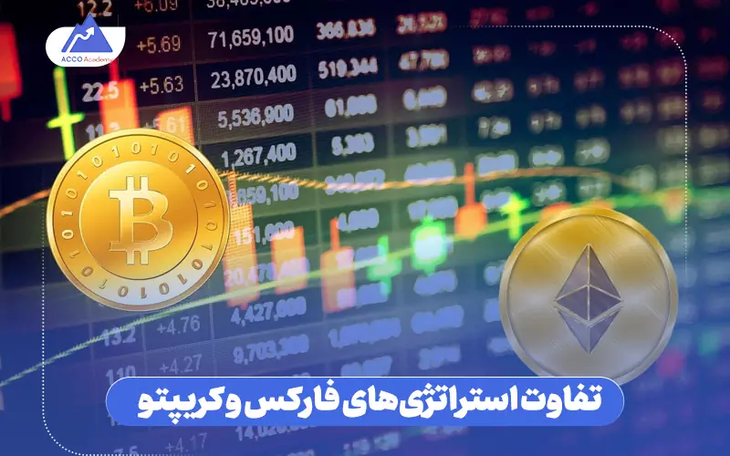 تفاوت استراتژی‌های فارکس و کریپتو