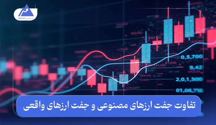 جفت ارز مصنوعی چیست و چگونه معامله می‌شود؟ توضیح جامع و ساده