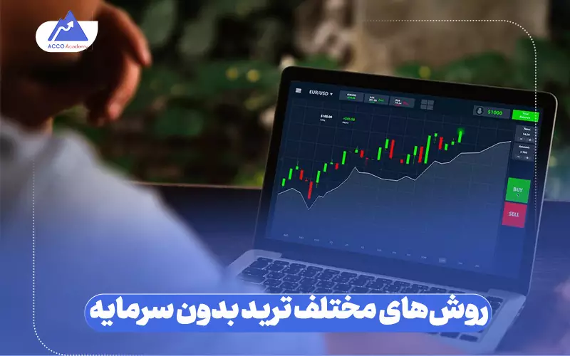 روش‌های مختلف ترید بدون سرمایه