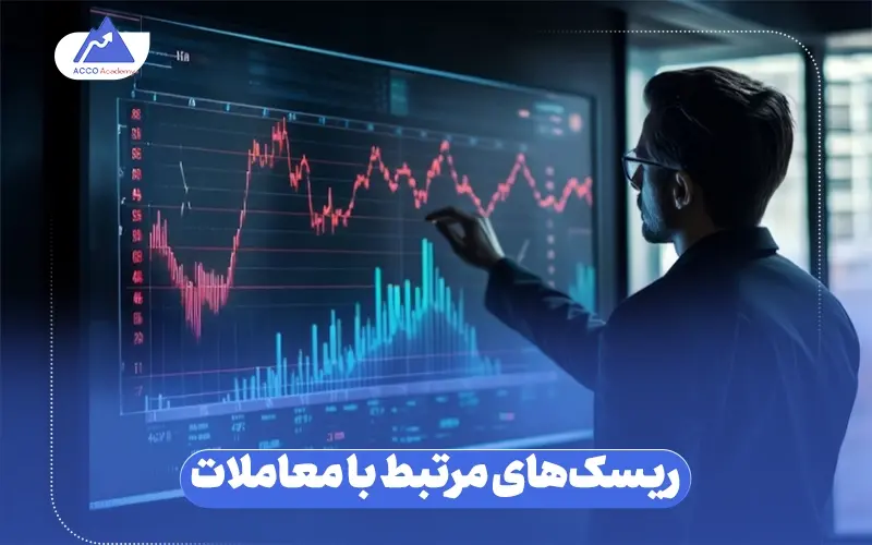 ریسک‌های مرتبط با معاملات نرخ بهره