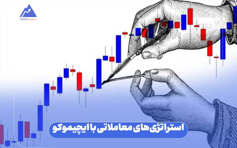 استراتژی‌های معاملاتی با ایچیموکو