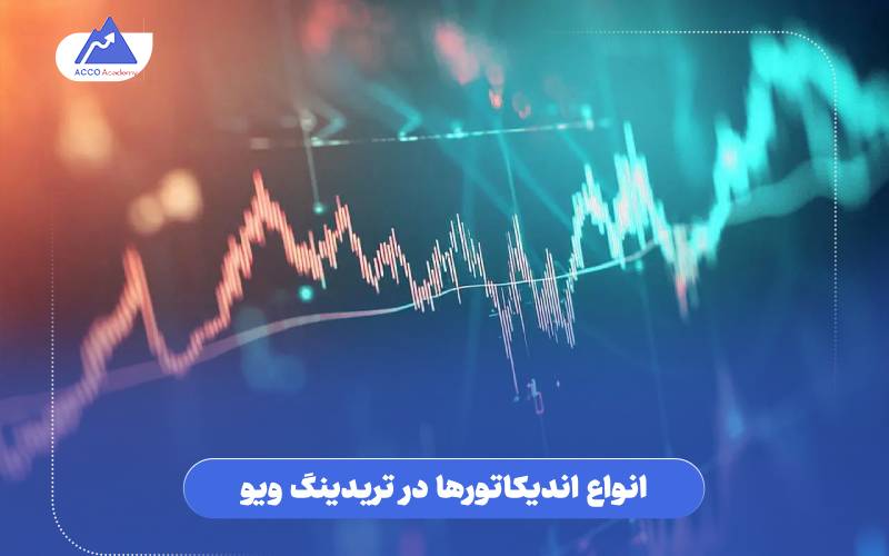 انواع اندیکاتورها در تریدینگ ویو