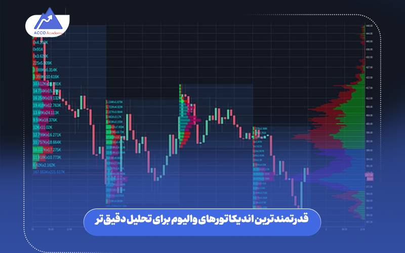 قدرتمندترین اندیکاتورهای والیوم برای تحلیل دقیق‌تر