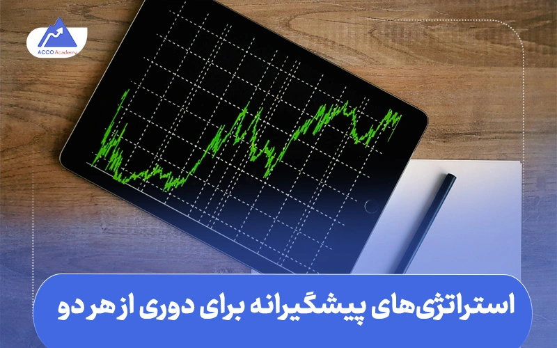 تفاوت لیکوئید و مارجین کال | استراتژی‌های پیشگیرانه دوری از هر دو 