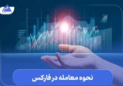 نحوه معامله در فارکس | آموزش گام‌به‌گام اجرای اولین معامله