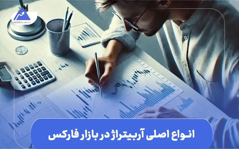 آربیتراژ در فارکس | انواع اصلی آربیتراژ در فارکس