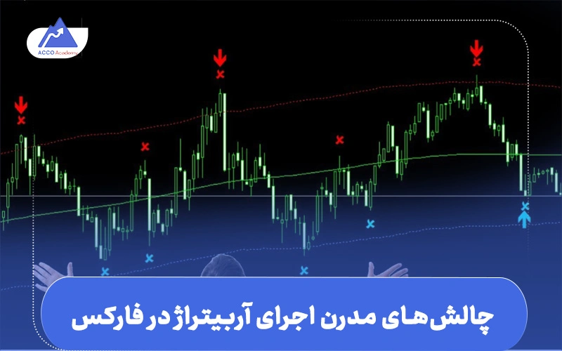 آربیتراژ در فارکس | چالش‌های مدرن اجرای آربیتراژ در فارکس